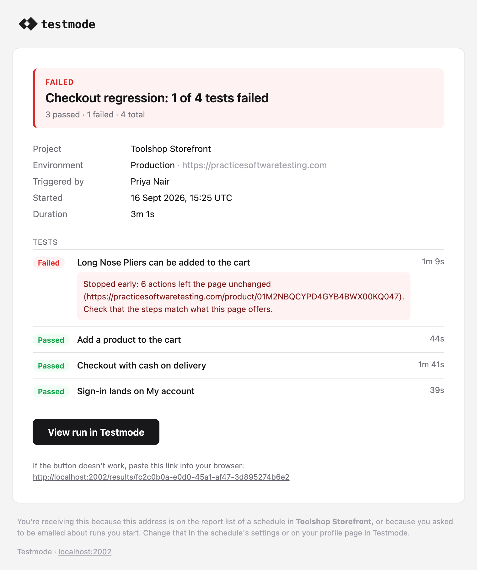 Run report email for Checkout regression, started by Priya Nair: a Failed banner reading 1 of 4 tests failed with 3 passed, 1 failed and 4 total, the project, the Production environment and its URL, the start time in UTC and the duration, then the tests, with Long Nose Pliers can be added to the cart failed with its Stopped early reason above three passed tests, and a View run in Testmode button.