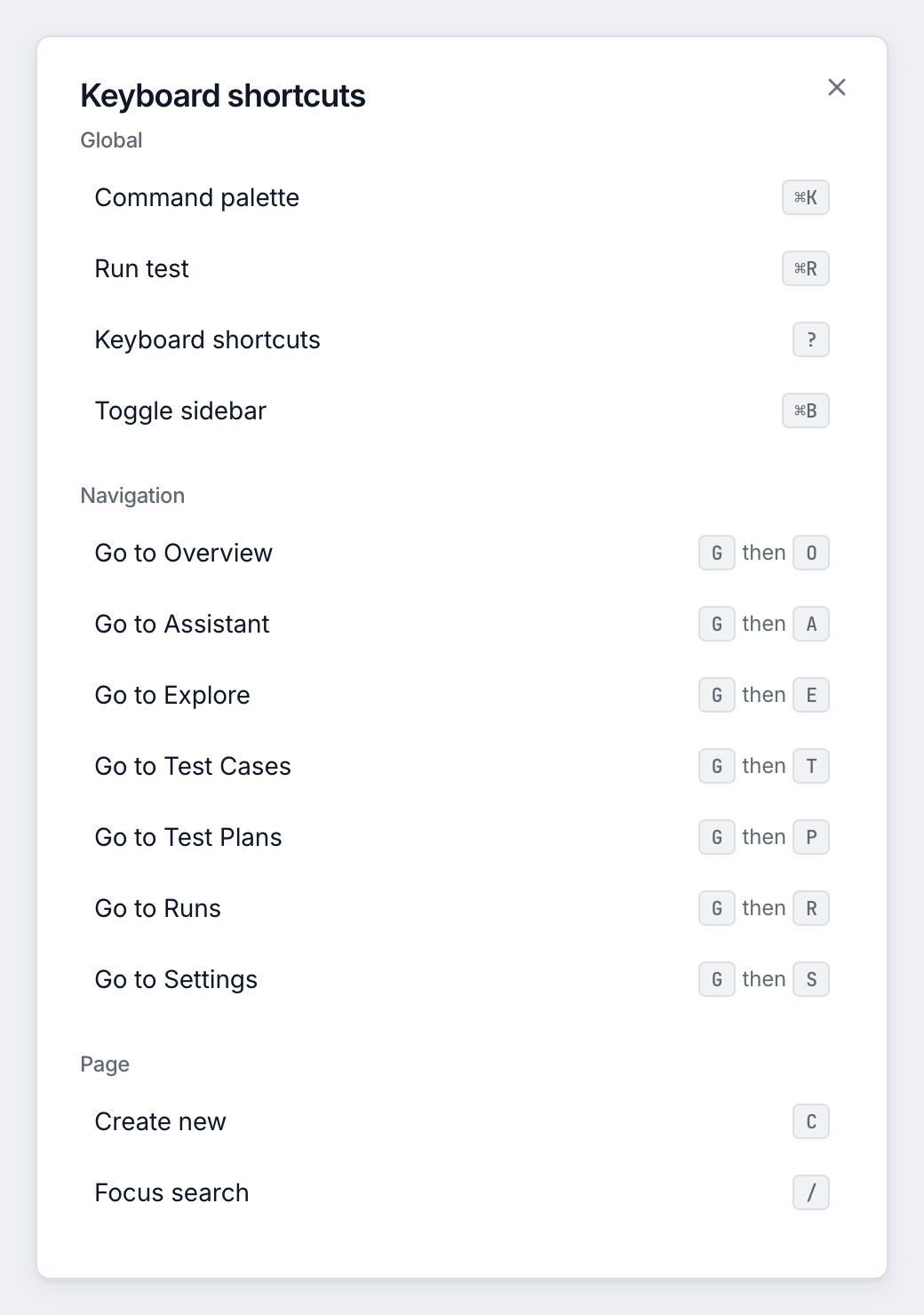 Keyboard shortcuts dialog with Global shortcuts, Navigation shortcuts pressed as G then a letter, and Page shortcuts.