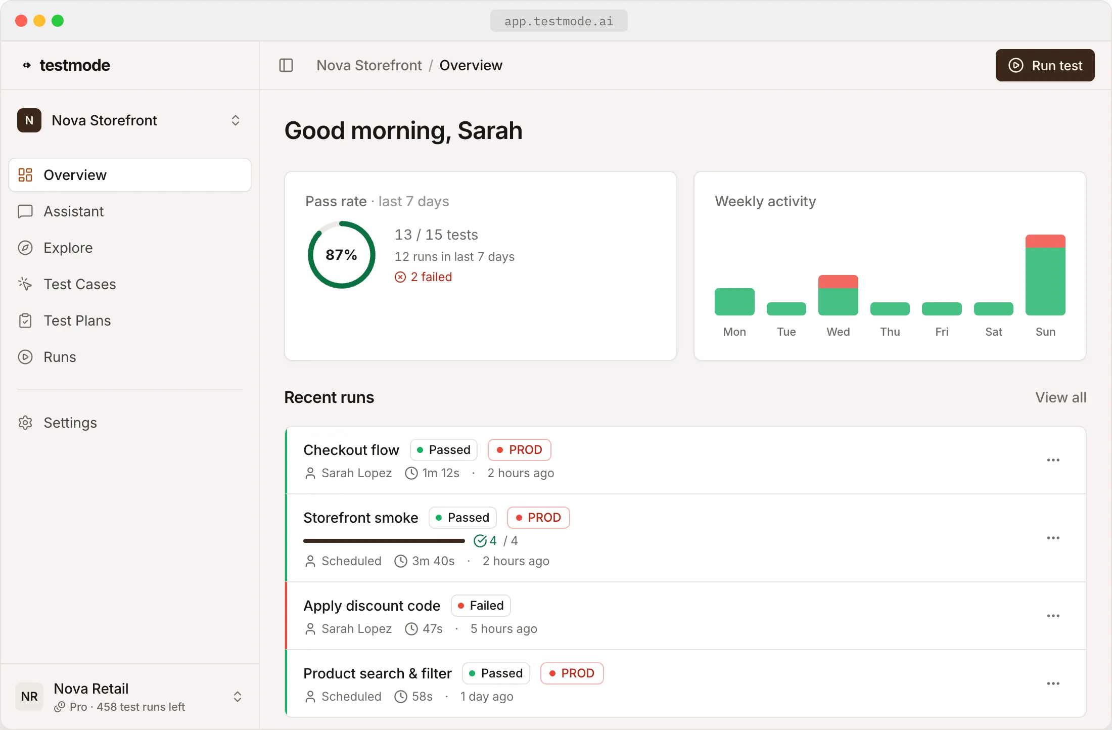 Testmode workspace with project navigation, an 87% pass rate, weekly activity, and four recent test runs.
