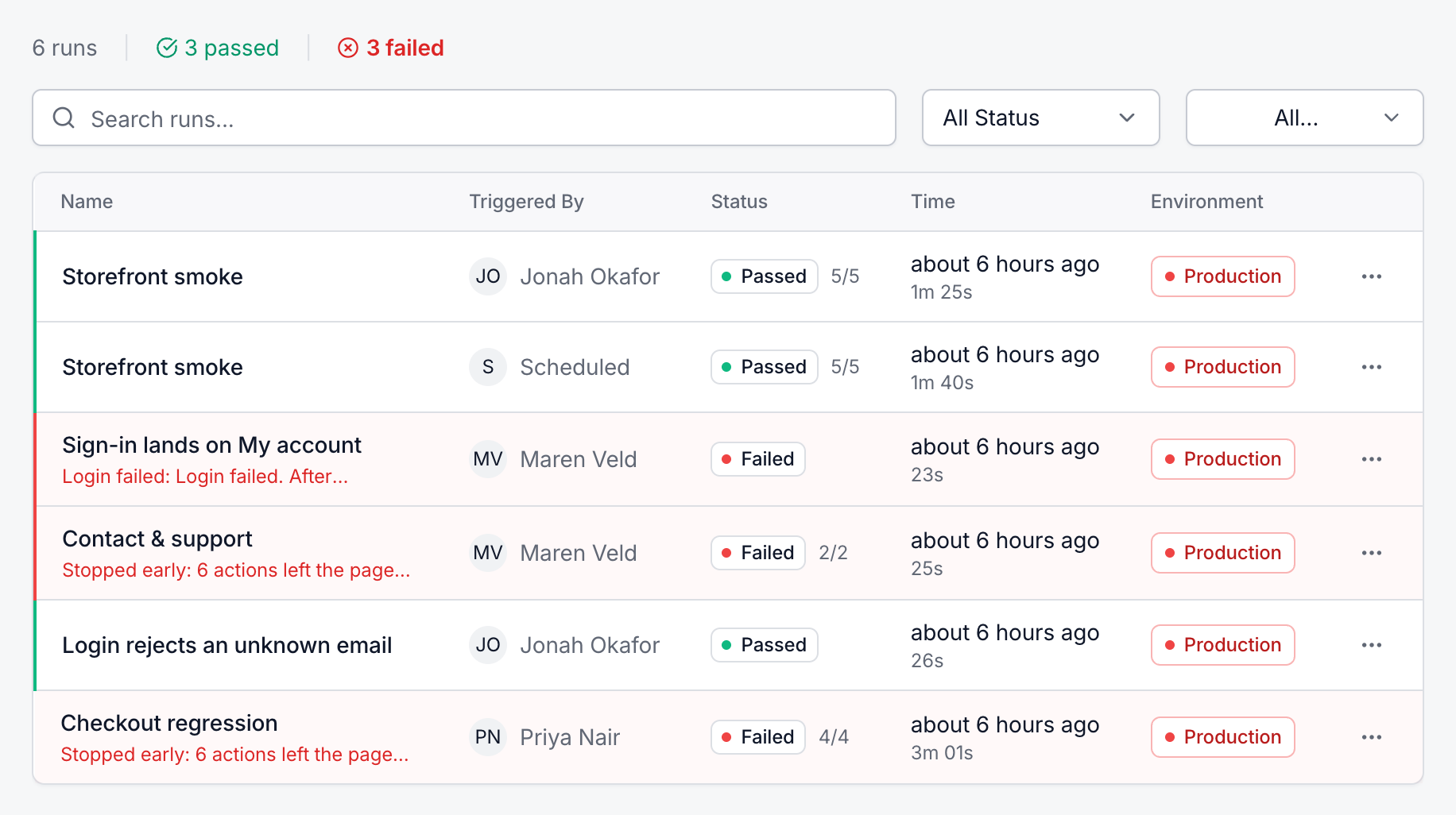 Runs list with search and status filters, and passed and failed runs, one of them scheduled, where failed runs show a red summary line, each with who started it, its time and a Production badge.