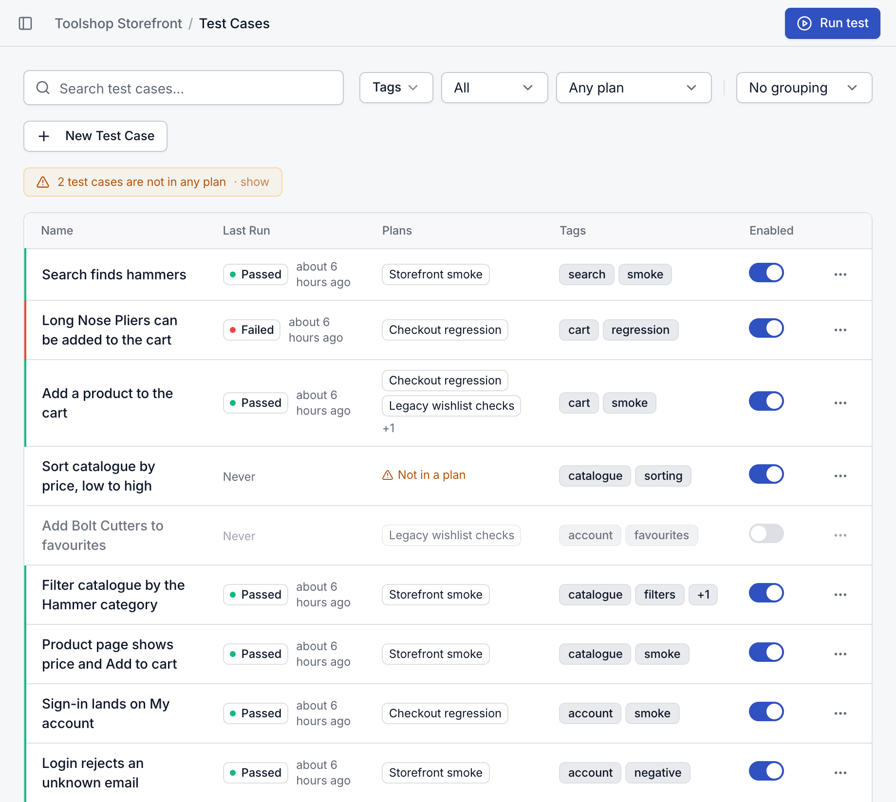 Test Cases page for Toolshop Storefront with search and filters, New Test Case, a notice that 2 test cases are not in any plan, and rows showing last run badges, plan chips, tags and enabled switches, including a dimmed disabled row.